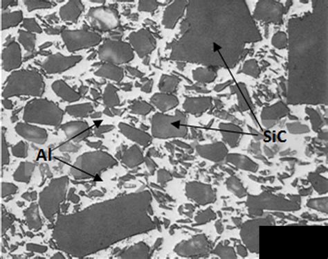  Metal-Matrix Composites: Sterker dan Staal, Lichter dan Aluminium!