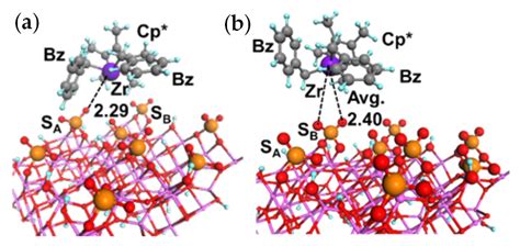  Metalloceen, Een Revolutionaire Katalysator Voor Hoge-Prestatie Polymeren!