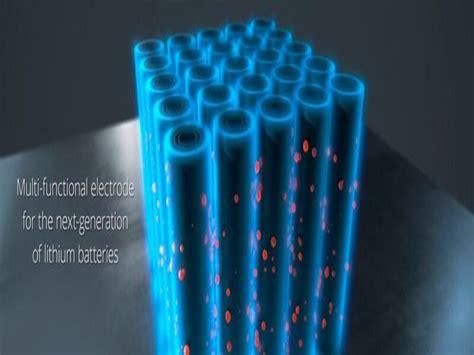  Nanotubes: De Toekomst van Batterijen en Supersterke Materialen?!